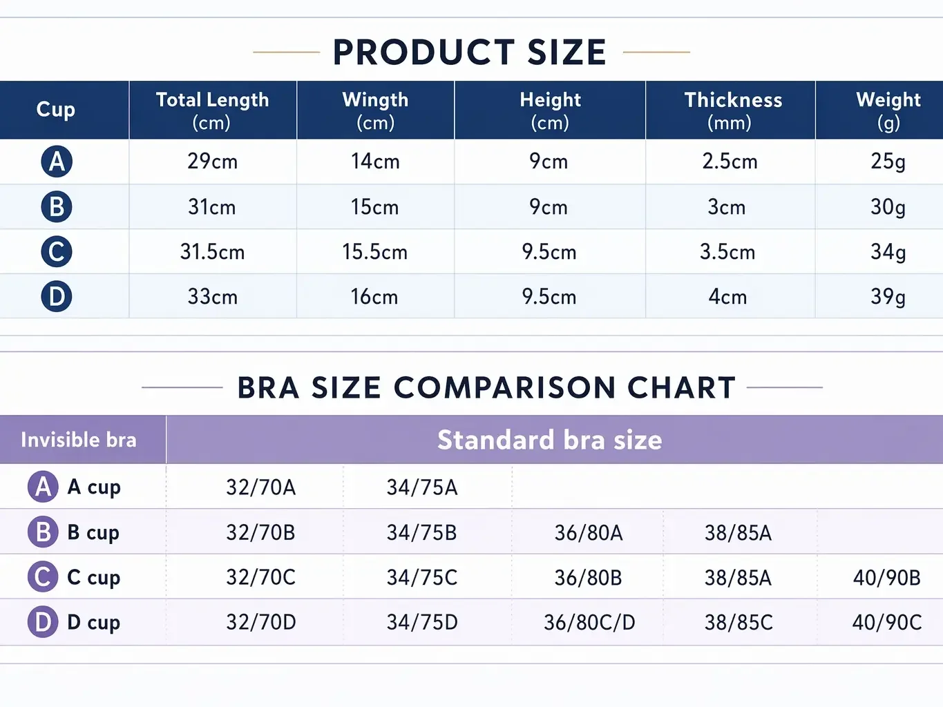 Invisible Lift Bra Pasties for - Silicone Bra Adhesive recension och pris